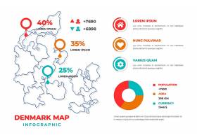 EPS矢量素材下载-线性丹麦地图信息图_