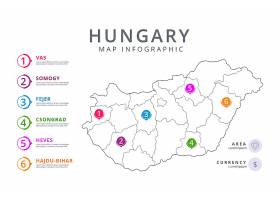 EPS矢量素材下载-线性匈牙利地图信息图