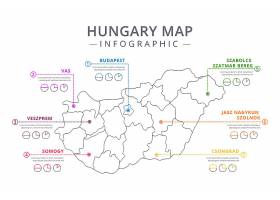 EPS矢量素材下载-线性匈牙利地图信息图