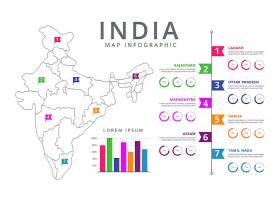 EPS矢量素材下载-线性印度地图信息图模
