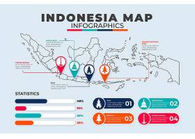 EPS矢量素材下载-线性印度尼西亚地图_