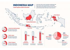 EPS矢量素材下载-线性印度尼西亚地图_
