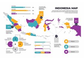EPS矢量素材下载-线性印度尼西亚地图信