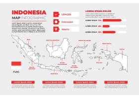 EPS矢量素材下载-线性印度尼西亚地图信
