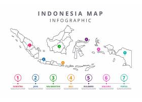 EPS矢量素材下载-线性印度尼西亚地图图