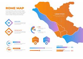EPS矢量素材下载-罗马地图信息图表渐变