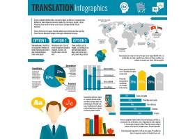 EPS矢量素材下载-翻译和词典信息图报表