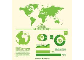 EPS矢量素材下载-绿色世界信息图向量_