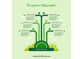 EPS矢量素材下载-绿色信息图生态系统概