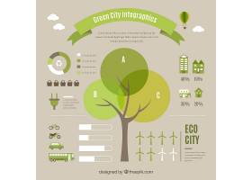 EPS矢量素材下载-绿色城市信息图_84