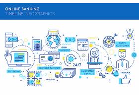 EPS矢量素材下载-网上银行时间表信息图