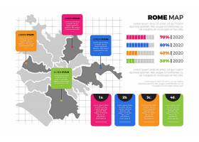 EPS矢量素材下载-罗马地图信息图表_1