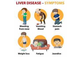EPS矢量素材下载-肝病症状卡通式卡通式