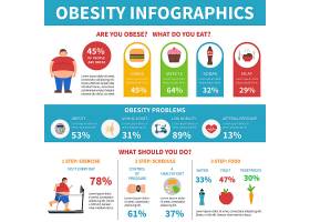 EPS矢量素材下载-肥胖问题解决方案信息