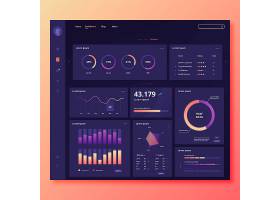 EPS矢量素材下载-用户面板仪表板信息图