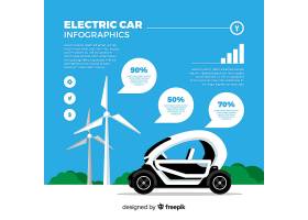 EPS矢量素材下载-电动汽车信息图_34