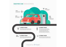 EPS矢量素材下载-电动汽车信息图_34