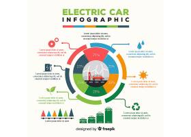 EPS矢量素材下载-电动汽车信息图_35