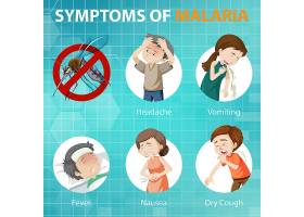 EPS矢量素材下载-疟疾症状卡通式信息图