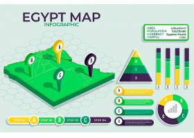 EPS矢量素材下载-等距埃及地图信息图_
