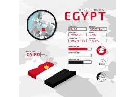 EPS矢量素材下载-等距埃及地图信息图_