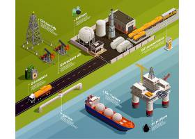 EPS矢量素材下载-石油工业生产等距信息