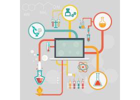EPS矢量素材下载-科学和研究信息图表带