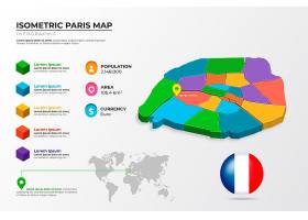 EPS矢量素材下载-等距巴黎彩色地图信息