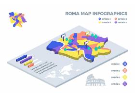 EPS矢量素材下载-等距罗马地图信息图_