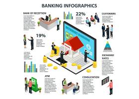 EPS矢量素材下载-等距银行信息图概念_