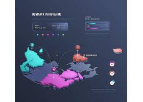 EPS矢量素材下载-等轴测丹麦地图信息图