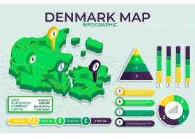 EPS矢量素材下载-等轴测丹麦地图信息图