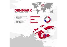 EPS矢量素材下载-等轴测丹麦地图信息图