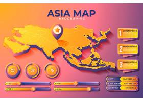 EPS矢量素材下载-等轴测亚洲地图信息图