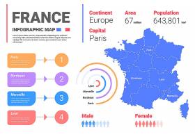EPS矢量素材下载-法国平面地图信息图_