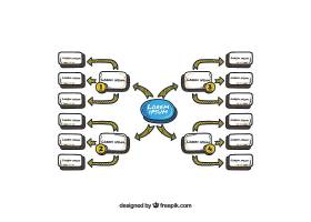 EPS矢量素材下载-现代思维导图模板_1