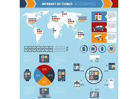 EPS矢量素材下载-物联网信息图表_43