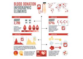 EPS矢量素材下载-献血信息图_3977