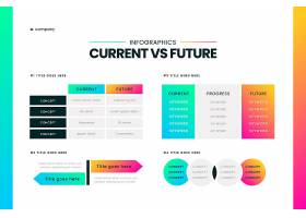EPS矢量素材下载-现在的梯度与未来的信