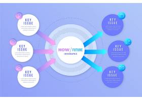 EPS矢量素材下载-现在的梯度与未来的信