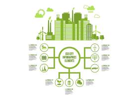 EPS矢量素材下载-生态城镇信息图_43