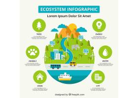 EPS矢量素材下载-生态系统信息图_26