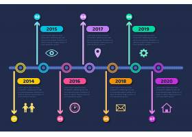 EPS矢量素材下载-时间线信息图开发概念