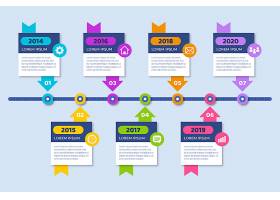 EPS矢量素材下载-时间线信息图流程增长