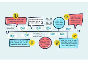 EPS矢量素材下载-时间线信息图表手绘样