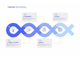 EPS矢量素材下载-时间线信息图表模板_