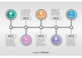 EPS矢量素材下载-时间线信息图表模板平