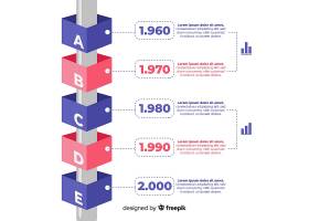 EPS矢量素材下载-时间线的三维信息图_