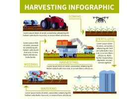 EPS矢量素材下载-智慧农业正交扁平流程