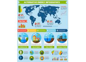 EPS矢量素材下载-替代能源信息图_39